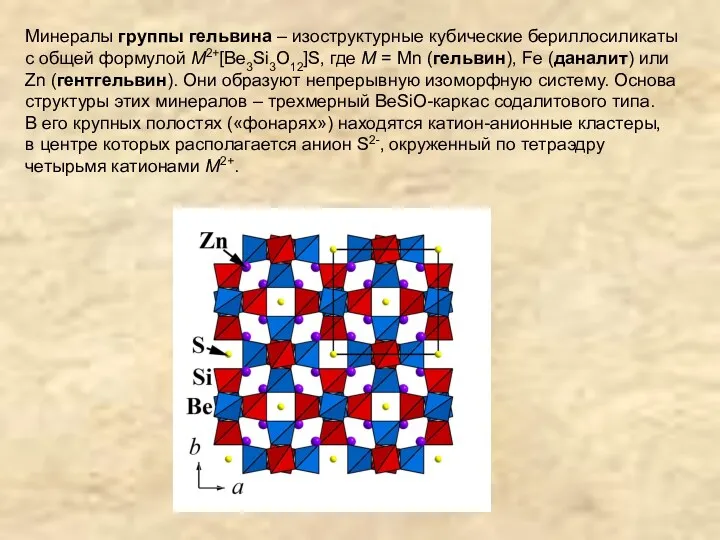Минералы группы гельвина – изоструктурные кубические бериллосиликаты с общей формулой