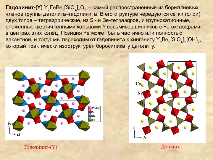 Гадолинит-(Y) Y2FeBe2[SiO4]2O2 – самый распространенный из бериллиевых членов группы датолита–гадолинита.