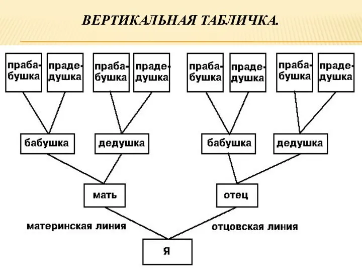 ВЕРТИКАЛЬНАЯ ТАБЛИЧКА.