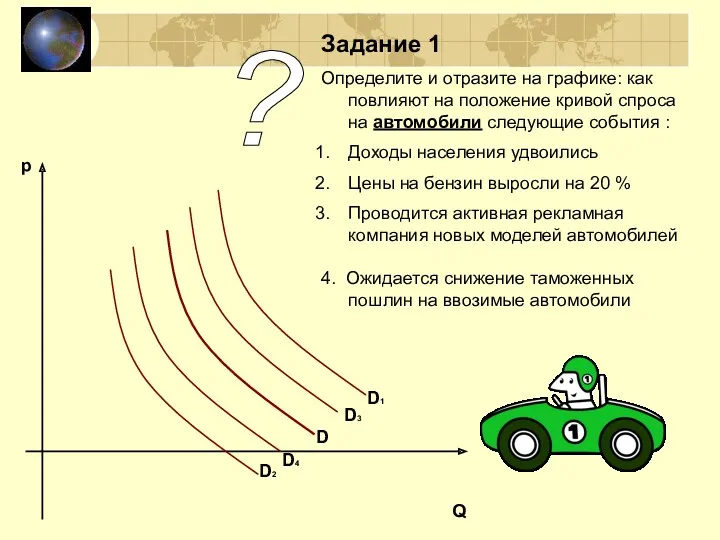 Задание 1 Определите и отразите на графике: как повлияют на