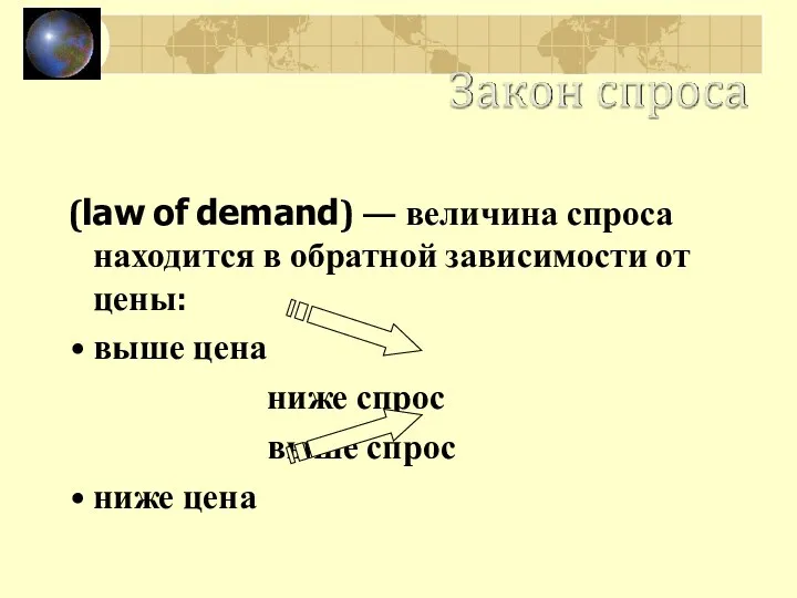 (law of demand) — величина спроса находится в обратной зависимости