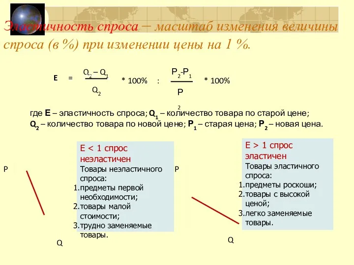 Эластичность спроса – масштаб изменения величины спроса (в %) при