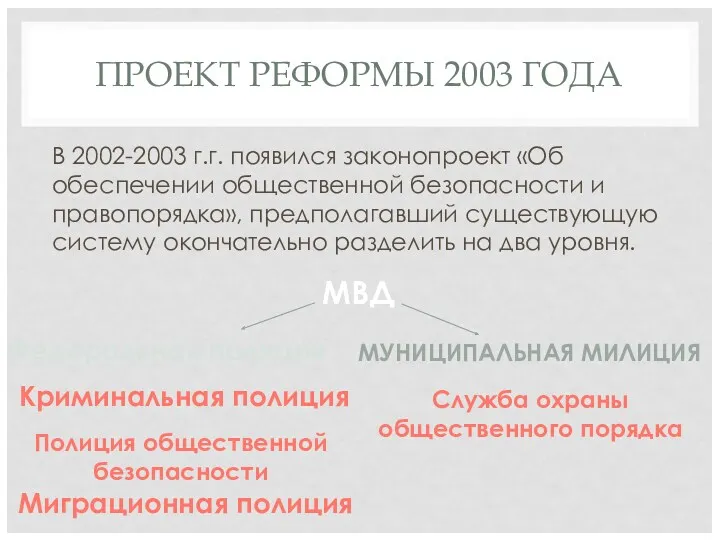 ПРОЕКТ РЕФОРМЫ 2003 ГОДА В 2002-2003 г.г. появился законопроект «Об