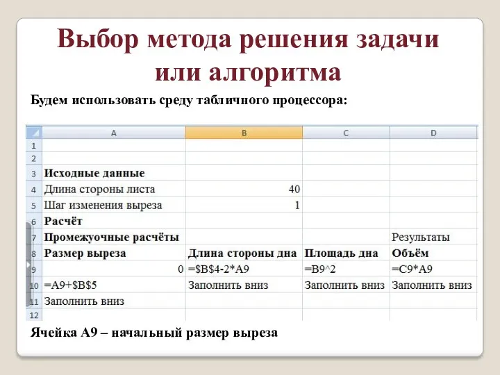 Выбор метода решения задачи или алгоритма Будем использовать среду табличного