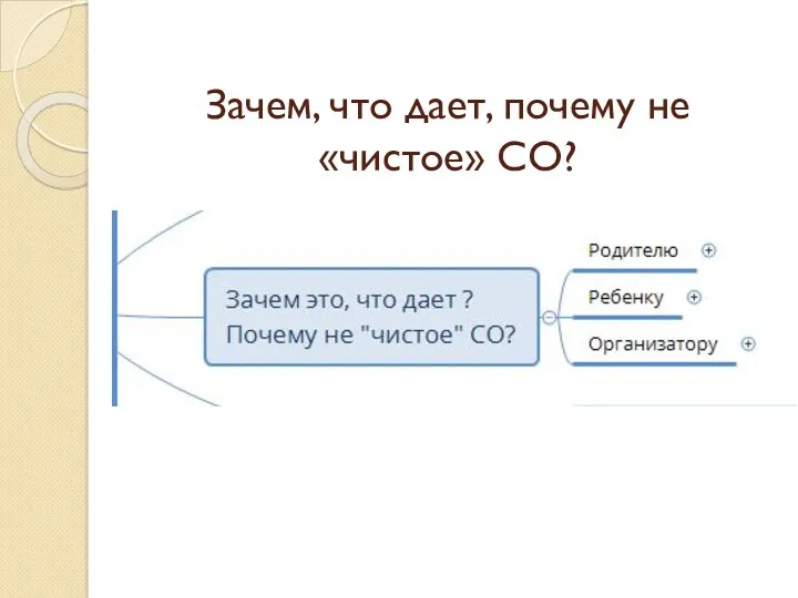 Зачем, что дает, почему не «чистое» СО?