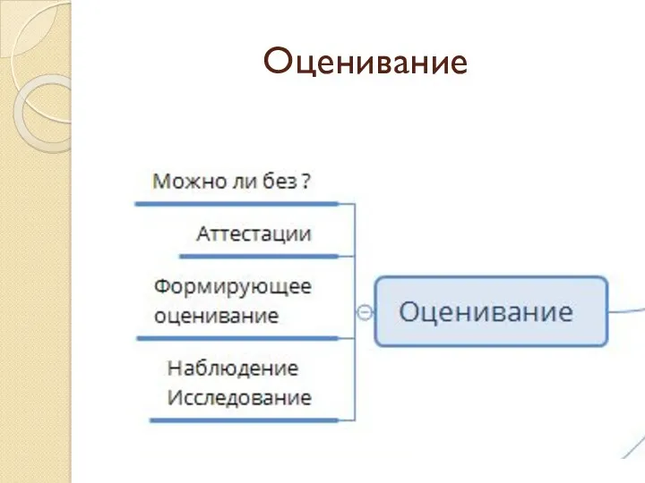 Оценивание
