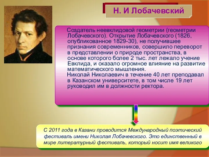 Создатель неевклидовой геометрии (геометрии Лобачевского). Открытие Лобачевского (1826, опубликованное 1829-30),