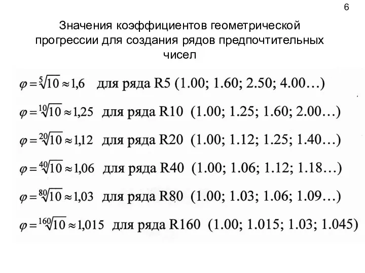 Значения коэффициентов геометрической прогрессии для создания рядов предпочтительных чисел 6