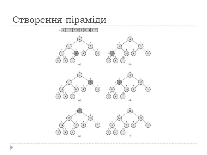 Створення піраміди