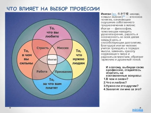 назад ЧТО ВЛИЯЕТ НА ВЫБОР ПРОФЕССИИ Икигаи (яп. 生き甲斐 икигаи,