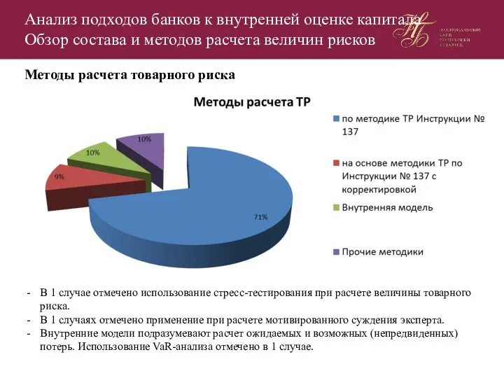 Анализ подходов банков к внутренней оценке капитала Обзор состава и