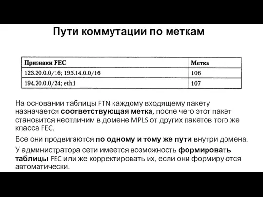 Пути коммутации по меткам На основании таблицы FTN каждому входящему