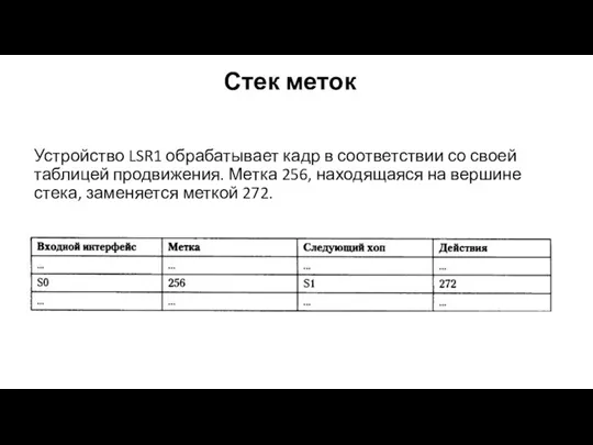 Стек меток Устройство LSR1 обрабатывает кадр в соответствии со своей