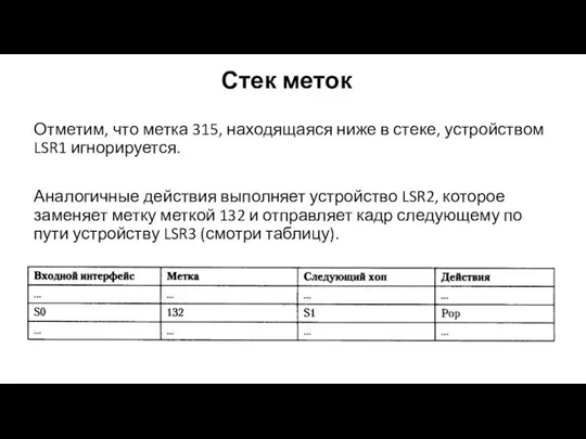 Стек меток Отметим, что метка 315, находящаяся ниже в стеке,