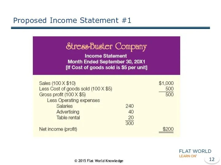 Proposed Income Statement #1 © 2015 Flat World Knowledge