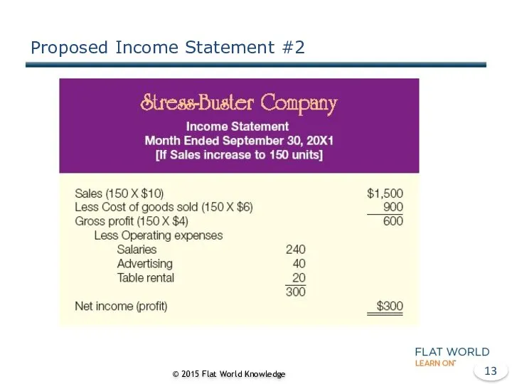 Proposed Income Statement #2 © 2015 Flat World Knowledge