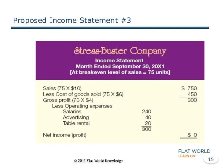 Proposed Income Statement #3 © 2015 Flat World Knowledge