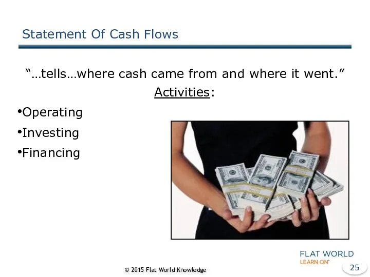 Statement Of Cash Flows “…tells…where cash came from and where it went.” Activities: