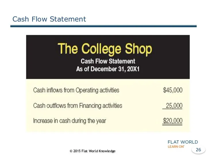 Cash Flow Statement © 2015 Flat World Knowledge