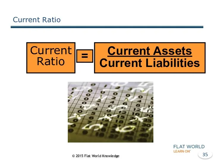 Current Ratio © 2015 Flat World Knowledge Current Ratio = Current Assets Current Liabilities