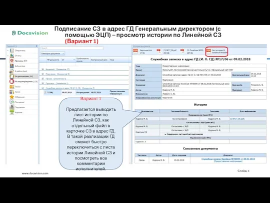 Подписание СЗ в адрес ГД Генеральным директором (с помощью ЭЦП)