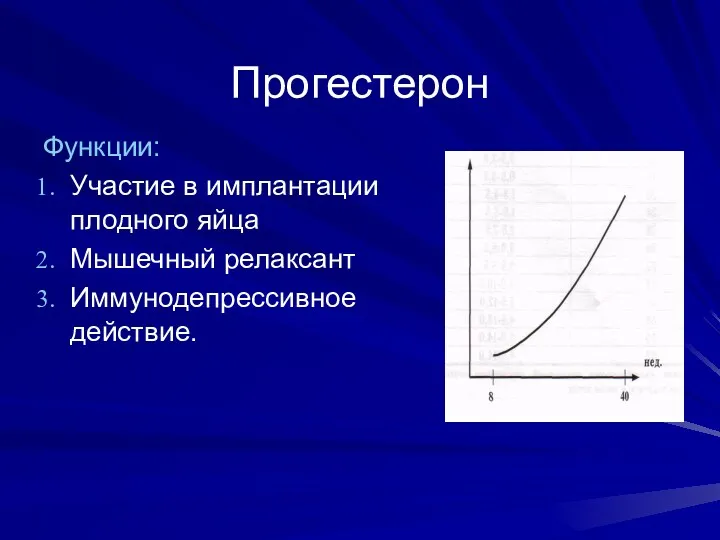 Прогестерон Функции: Участие в имплантации плодного яйца Мышечный релаксант Иммунодепрессивное действие.