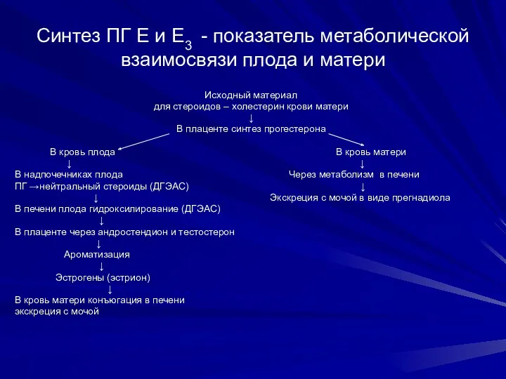 Синтез ПГ Е и Е3 - показатель метаболической взаимосвязи плода