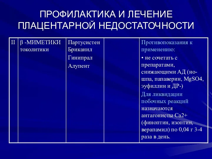 ПРОФИЛАКТИКА И ЛЕЧЕНИЕ ПЛАЦЕНТАРНОЙ НЕДОСТАТОЧНОСТИ