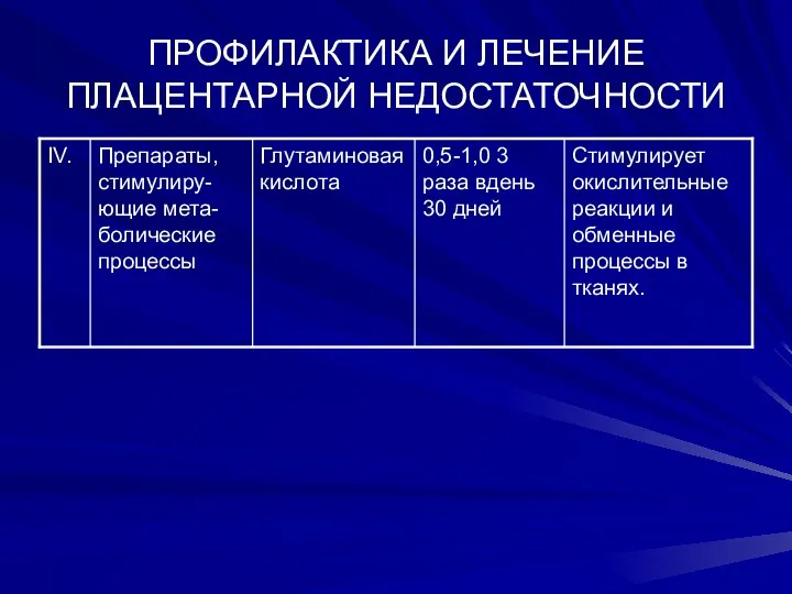 ПРОФИЛАКТИКА И ЛЕЧЕНИЕ ПЛАЦЕНТАРНОЙ НЕДОСТАТОЧНОСТИ