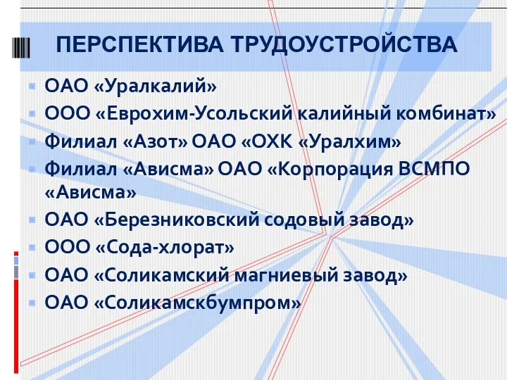 ПЕРСПЕКТИВА ТРУДОУСТРОЙСТВА ОАО «Уралкалий» ООО «Еврохим-Усольский калийный комбинат» Филиал «Азот» ОАО «ОХК «Уралхим»