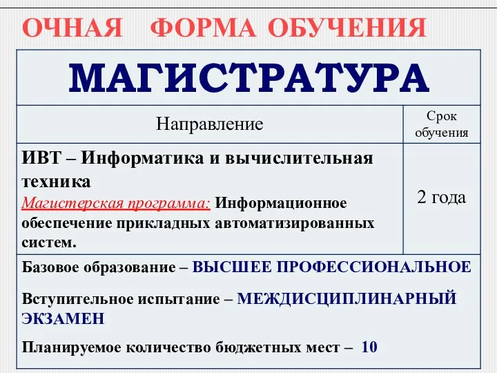 ОЧНАЯ ФОРМА ОБУЧЕНИЯ