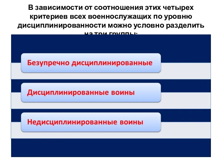 В зависимости от соотношения этих четырех критериев всех военнослужащих по