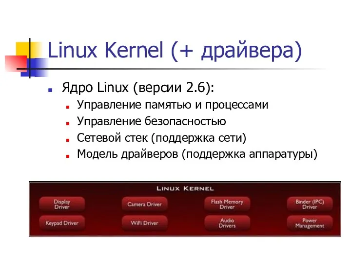 Linux Kernel (+ драйвера) Ядро Linux (версии 2.6): Управление памятью и процессами Управление