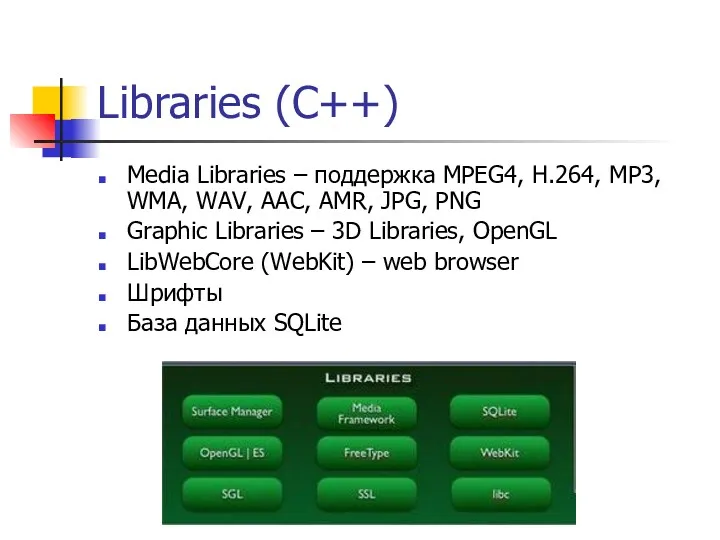 Libraries (C++) Media Libraries – поддержка MPEG4, H.264, MP3, WMA, WAV, AAC, AMR,