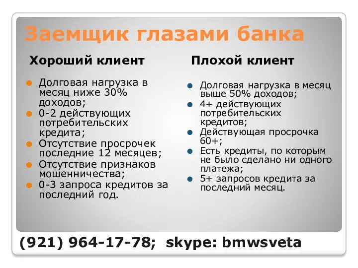 Заемщик глазами банка Хороший клиент Плохой клиент Долговая нагрузка в