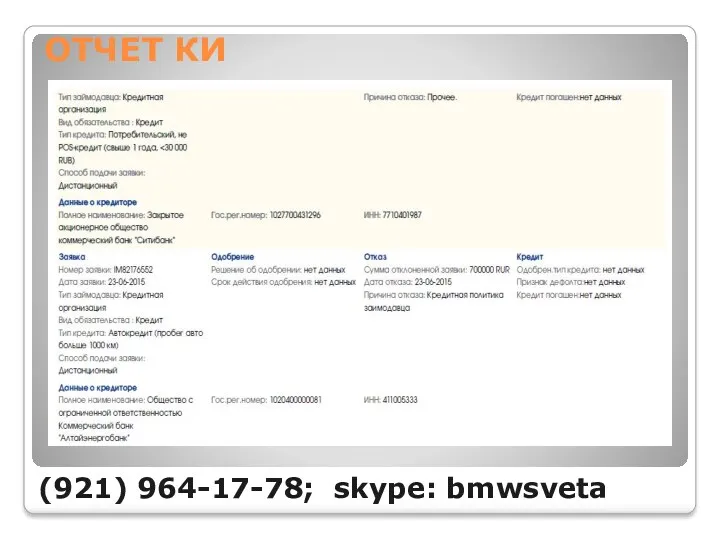 ОТЧЕТ КИ (921) 964-17-78; skype: bmwsveta