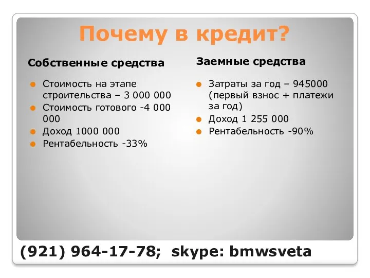 Почему в кредит? Собственные средства Заемные средства Стоимость на этапе