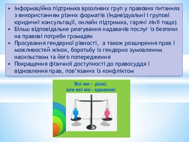 Інформаційна підтримка вразливих груп у правових питаннях з використанням різних