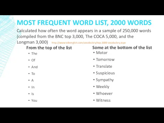 MOST FREQUENT WORD LIST, 2000 WORDS From the top of