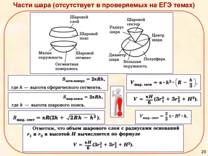 Части шара (отсутствует в проверяемых на ЕГЭ темах)