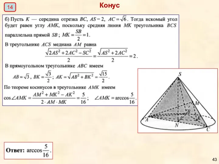 Конус 14