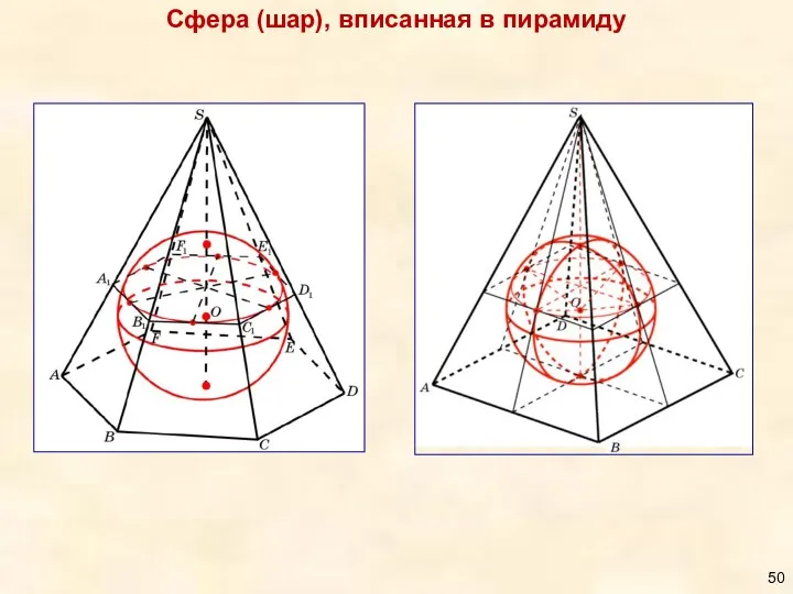 Сфера (шар), вписанная в пирамиду