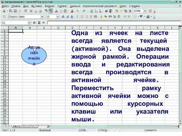 Одна из ячеек на листе всегда является текущей (активной). Она