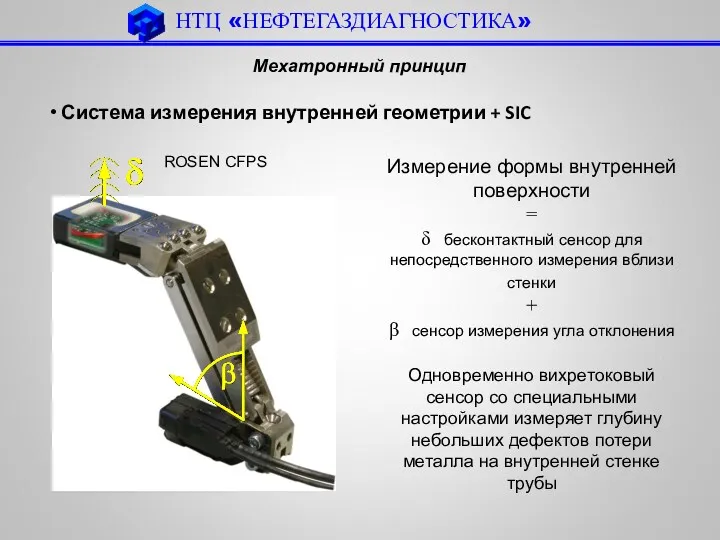 Мехатронный принцип Система измерения внутренней геометрии + SIC Измерение формы