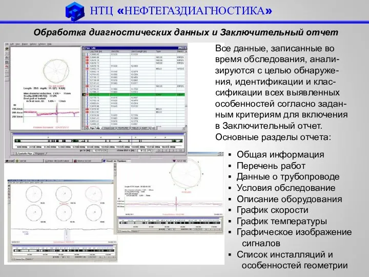 Все данные, записанные во время обследования, анали-зируются с целью обнаруже-ния,