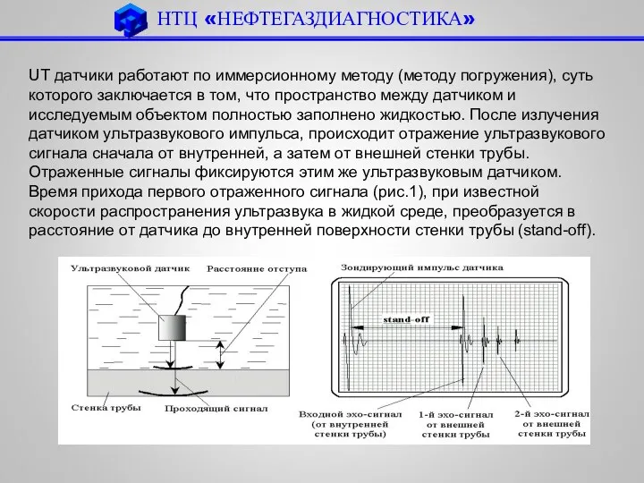 UT датчики работают по иммерсионному методу (методу погружения), суть которого