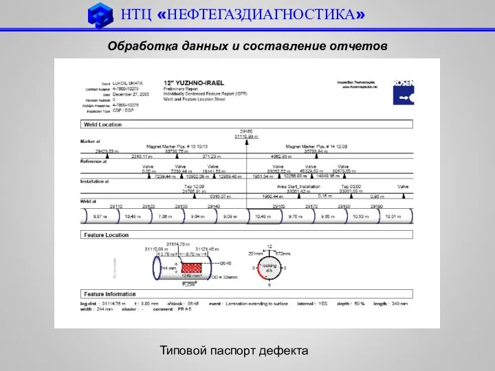 НТЦ «НЕФТЕГАЗДИАГНОСТИКА» Типовой паспорт дефекта Обработка данных и составление отчетов