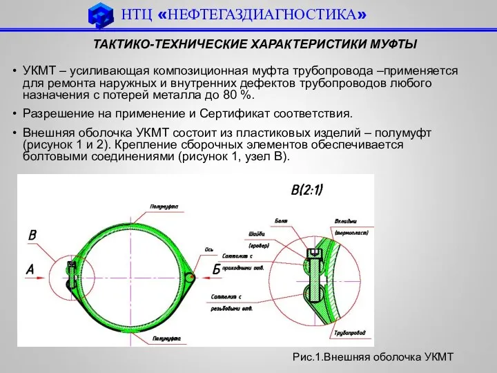 НТЦ «НЕФТЕГАЗДИАГНОСТИКА» ТАКТИКО-ТЕХНИЧЕСКИЕ ХАРАКТЕРИСТИКИ МУФТЫ УКМТ – усиливающая композиционная муфта