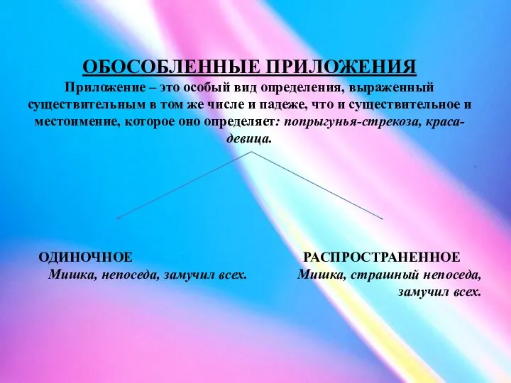 ОБОСОБЛЕННЫЕ ПРИЛОЖЕНИЯ Приложение – это особый вид определения, выраженный существительным