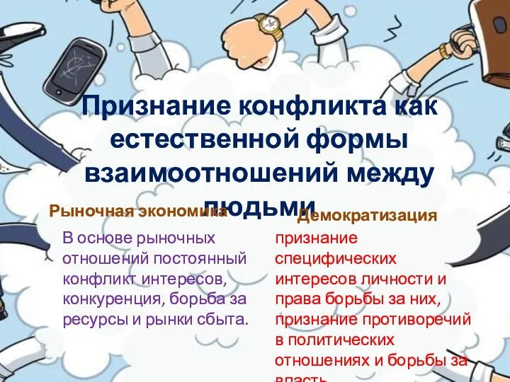 Признание конфликта как естественной формы взаимоотношений между людьми Рыночная экономика